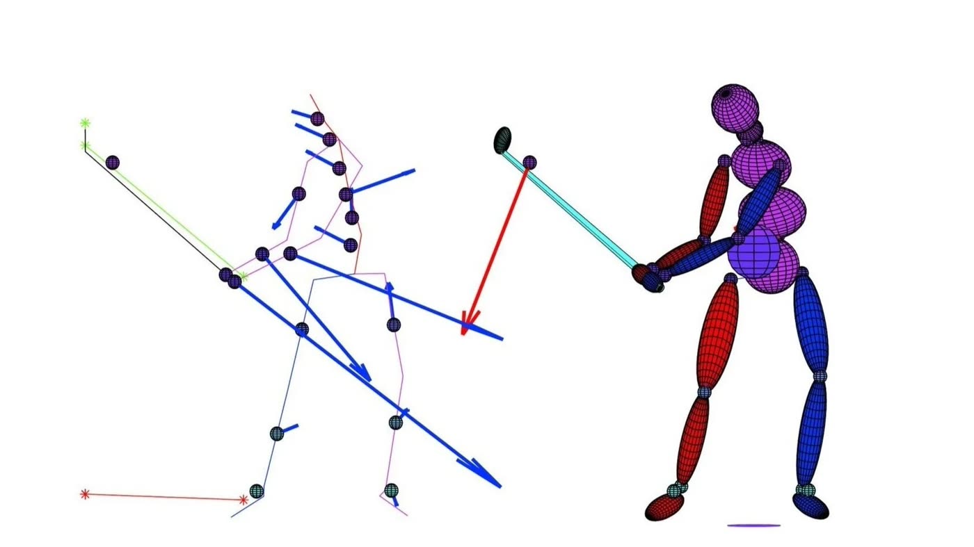 Full-body kinematic analysis from a GEARS 3D motion-capture swing at Movement 3 Golf